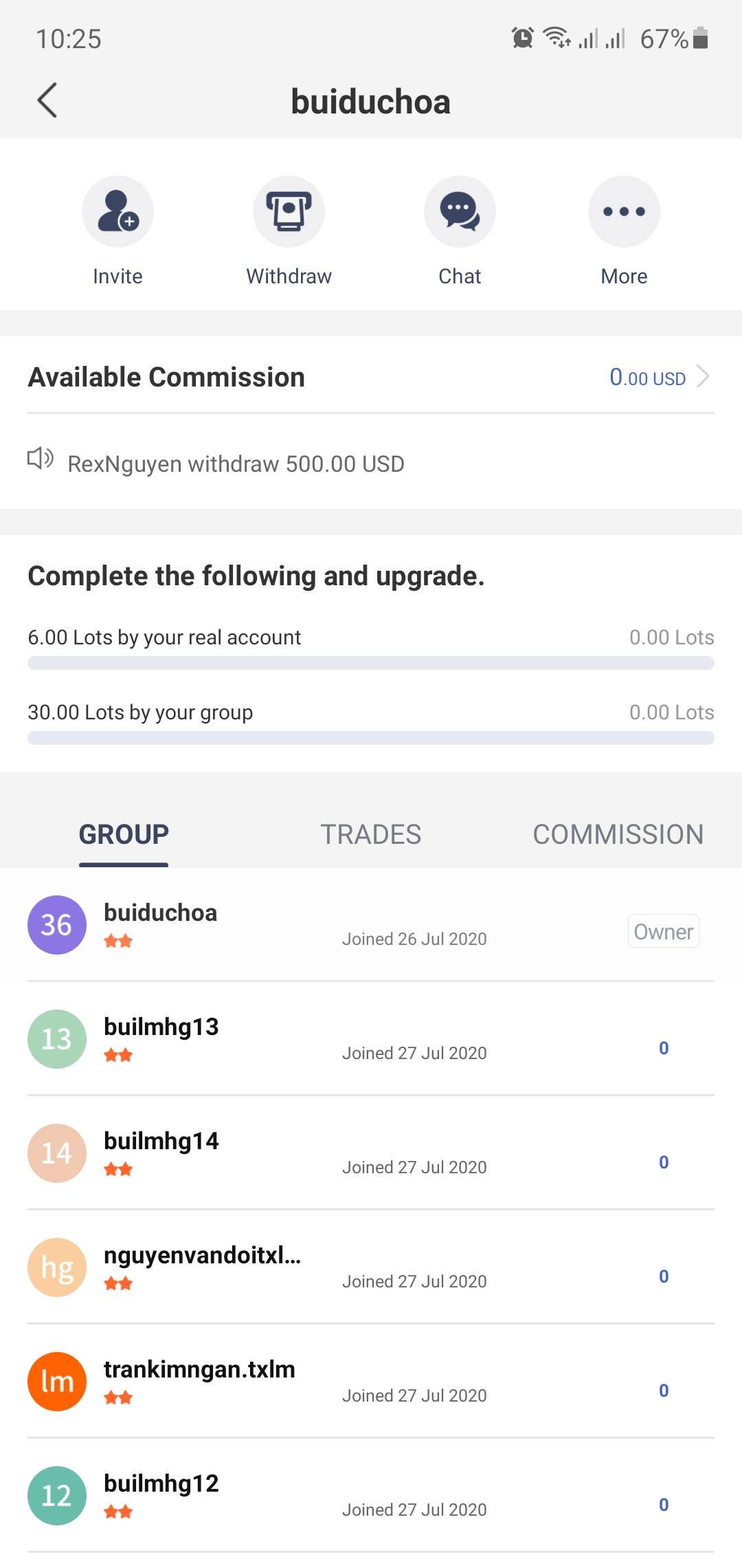 feed image
