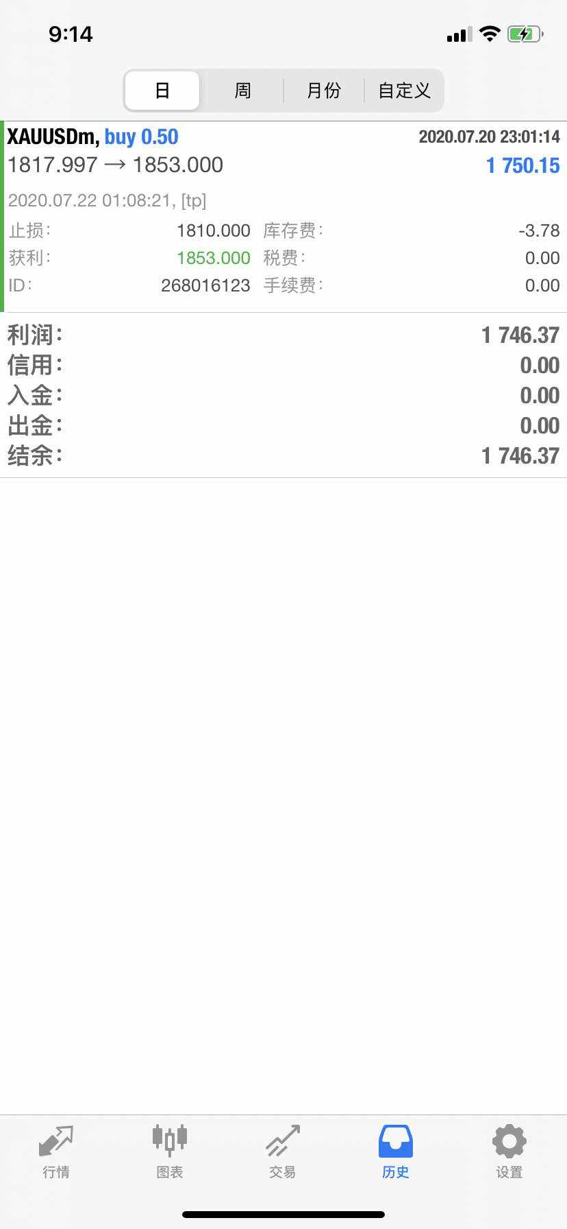 feed image