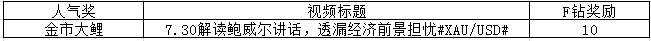 【小编推荐】靠水贴得FCOIN的人早就OUT啦！