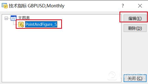 【交易商动态】安达:OANDA TickChart(点线图)指标使用说明