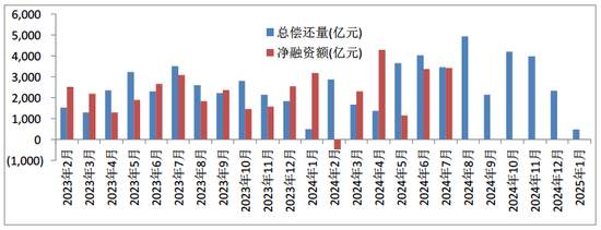 对下半年中国经济的几个重要判断