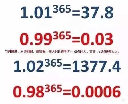 3个故事讲透新手爆仓真相！别亏光了才知道，这样就能快速提高看盘能力!