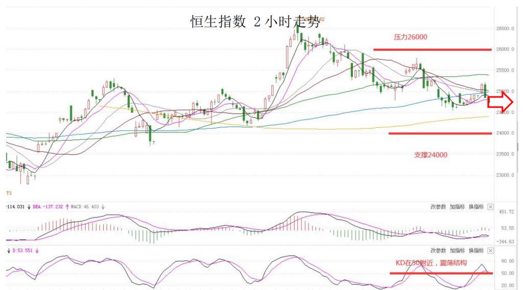 MEXGroup：经济欧强美弱或许是新常态，中线可继续关注欧元