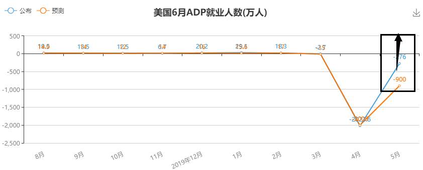 黄金1800逐梦之路到底有没有尽头。