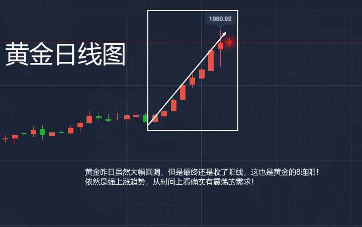 李瑜菲：今日美联储决议重磅来袭 黄金还有大涨空间、美元恐丧失主导地位？