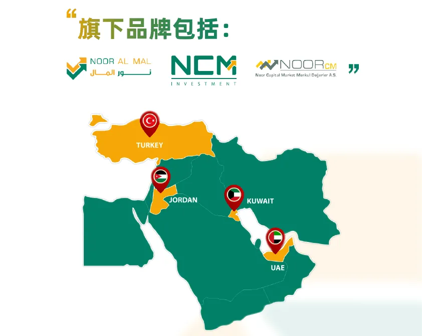 中东北非著名老牌券商 NCM Investment