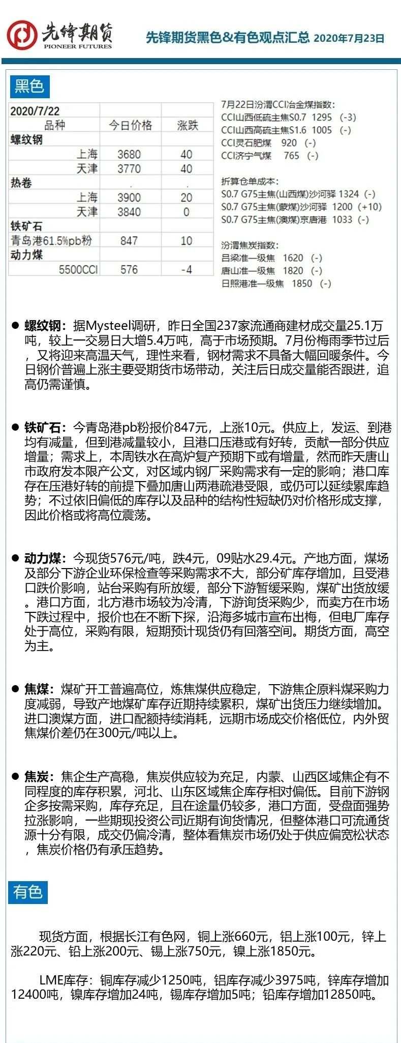 中美关系紧张冲击，白银开盘直接涨停，午后尾盘多数品种下跌？