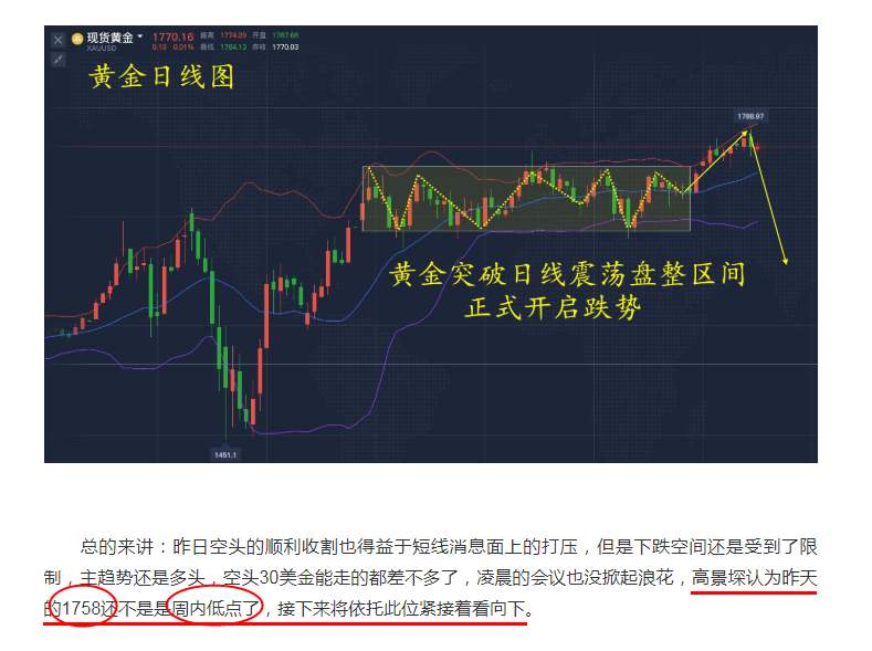 高景堔：7.3非农布局无损单，今日黄金原油操作