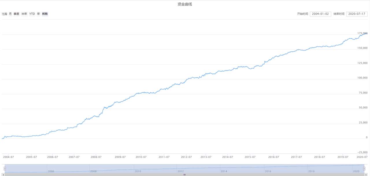 feed-image-0
