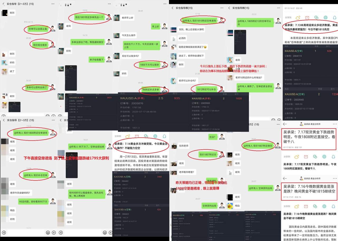 吴承梁：7.20金价高居不下，黄金多空博弈，多头将会再次爆发？