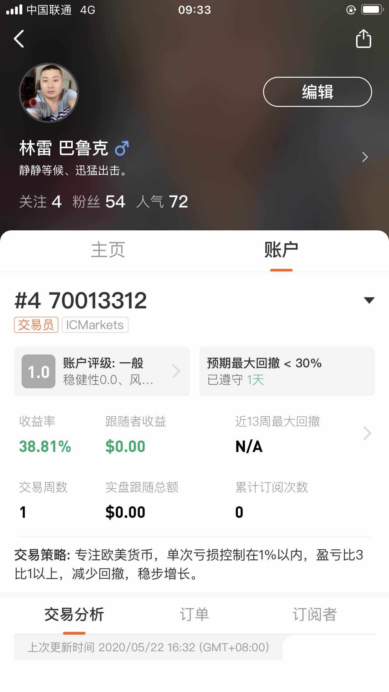 2000至十万美金之路