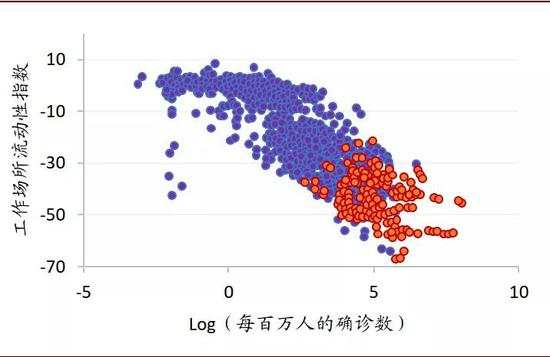 警惕房地产泡沫风险 重视央行准财政功能