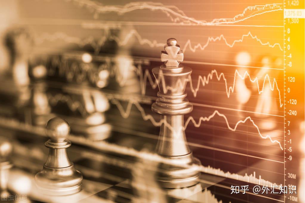 揭秘外汇大资金操盘框架探析:理念、策略、资金管理和风控