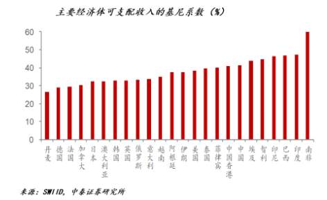 改革才能解决根本问题 疫情推动改革