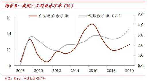 改革才能解决根本问题 疫情推动改革