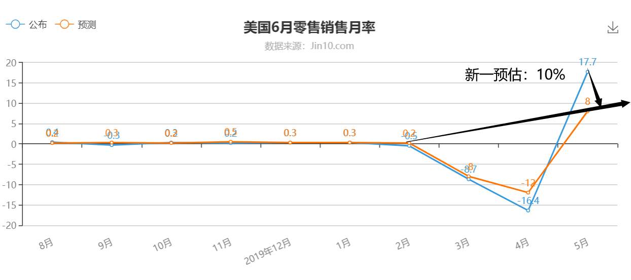 被A股伤过的心还可以爱黄金吗？