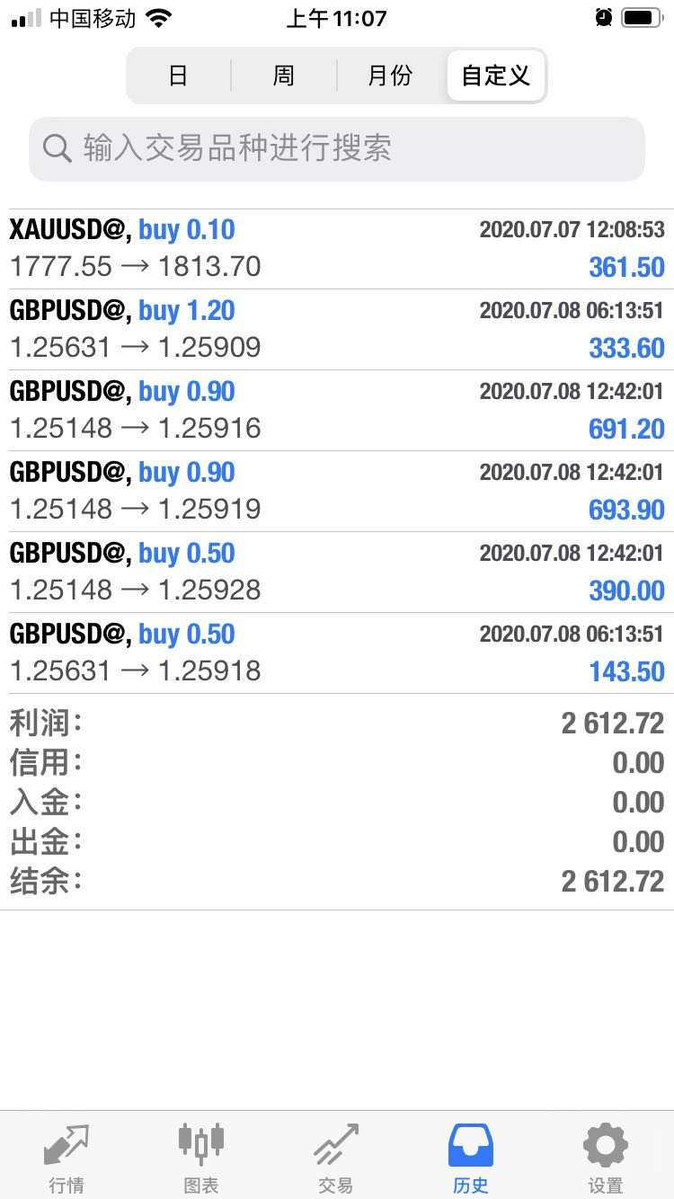 交易者的自我修养