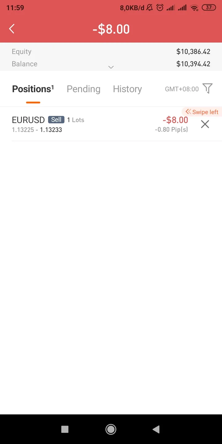 feed image