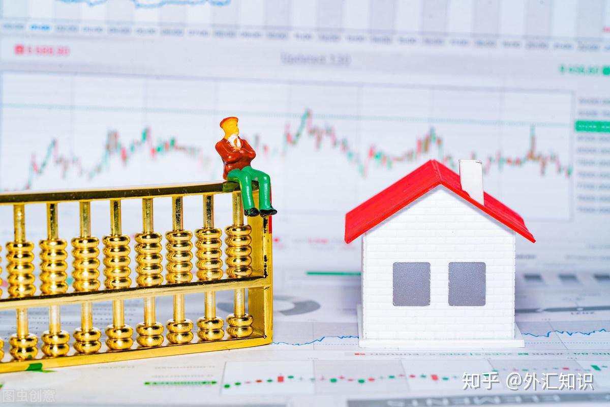 外汇交易中三个价格行为策略?何时利用突破走势交易?