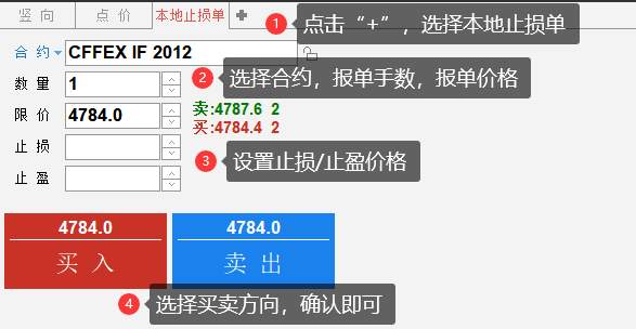 易盛软件有止损止盈功能吗?好用吗?