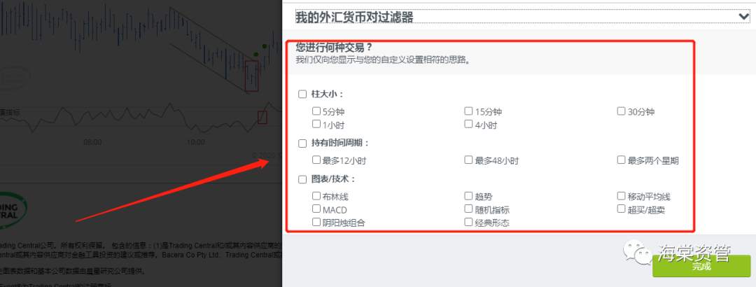 如何正确看待Trading Central