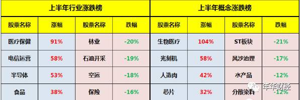 主观交易怎么赚钱