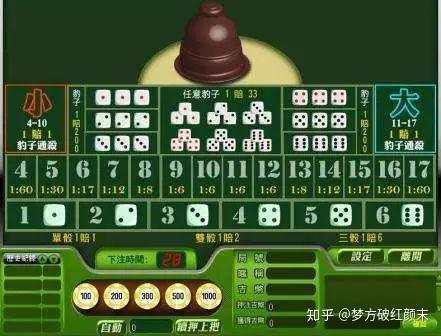 概率屠宰场