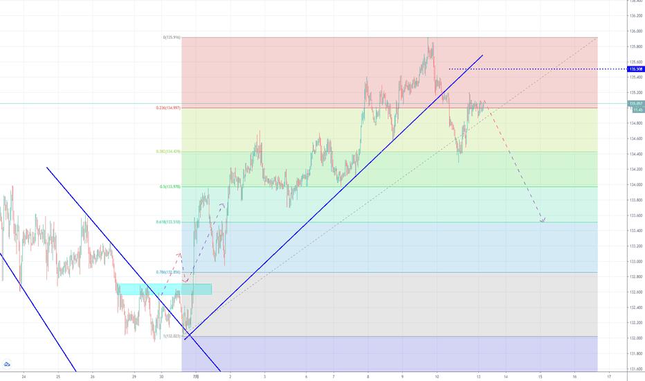 feed-image-0