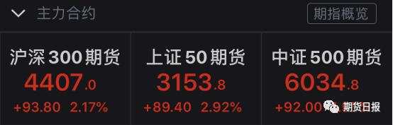 涨嗨了！A股牛市气息渐浓，北向资金跑步进场！农产品将是商品期货下一个“风口”？