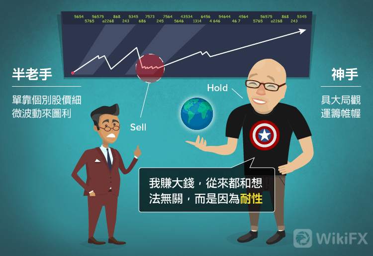 掌控人性的七個实用技巧