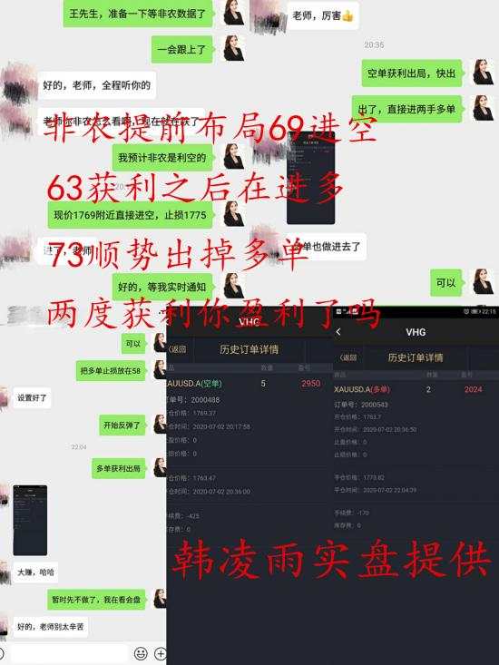 韩凌雨：炒黄金新手入市需要哪些准备？平台如何选择？