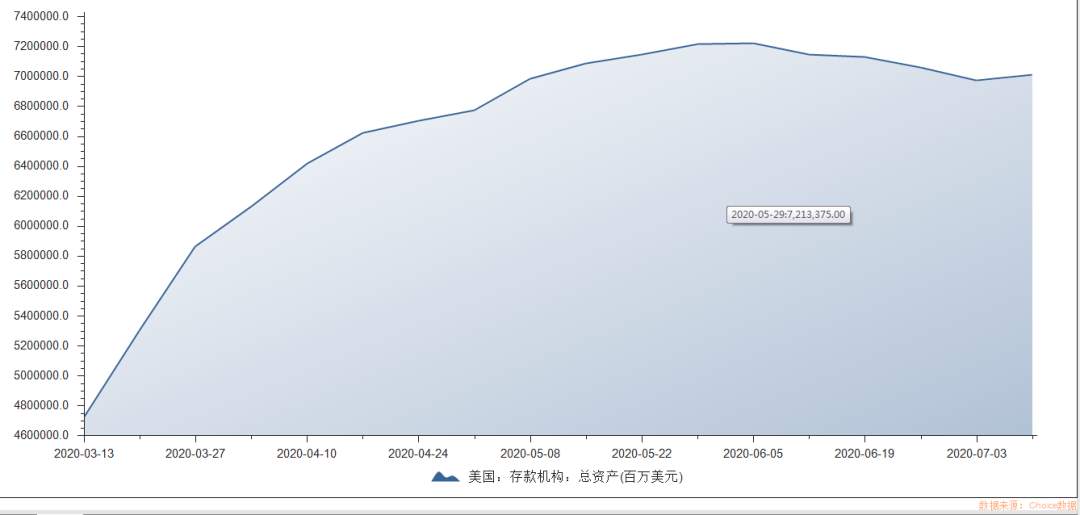 金银飙涨，中国大妈迎来高光时刻，就问你服不服？