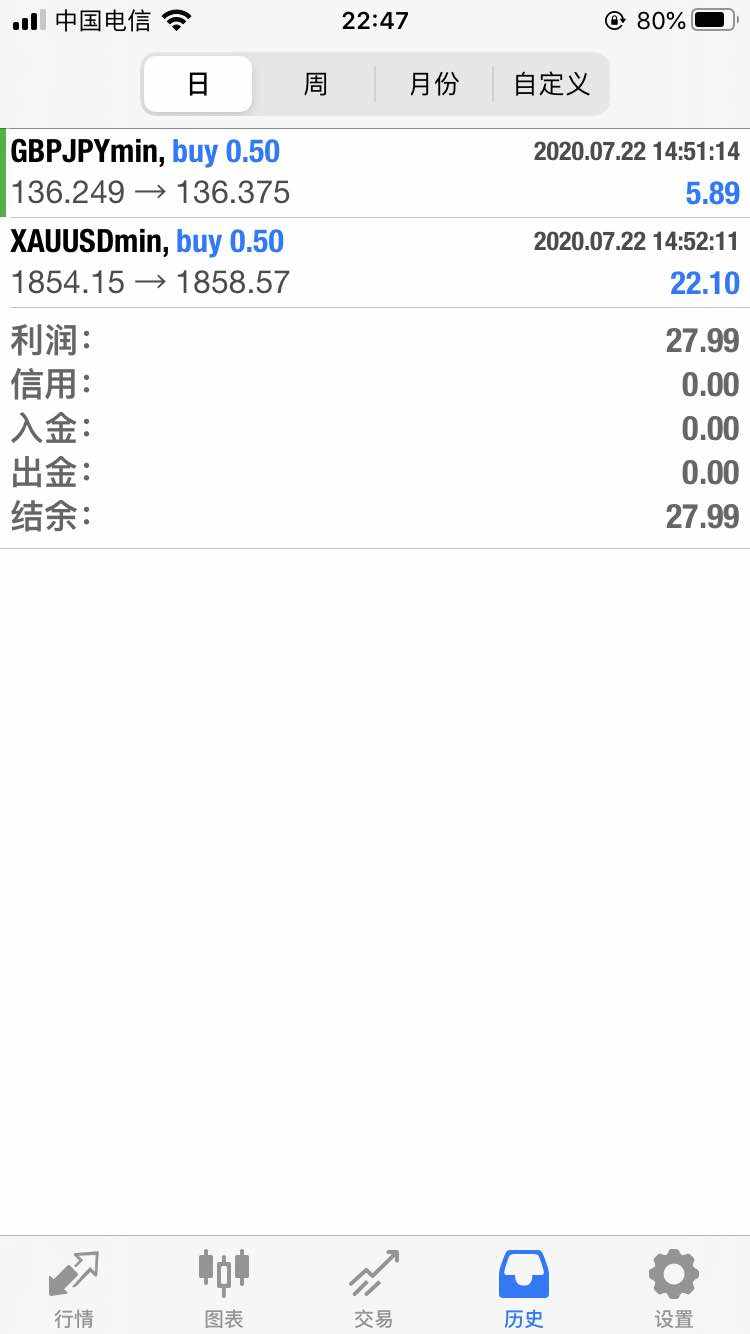 feed-image-0