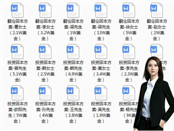 梦轩：黄金亏损？老大爷5千美金翻仓仅7天！定制回本计划限5名