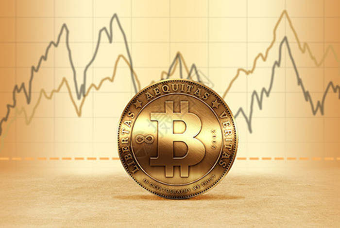 罗玉舒：现货黄金和几万存款比特币那个更适合投资？
