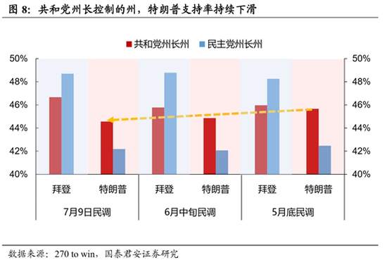 特朗普的复工博弈：刀尖上的游戏