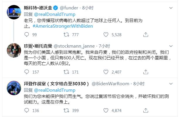 特朗普对中国“越来越愤怒”，今夜ADP是否会火上浇油？