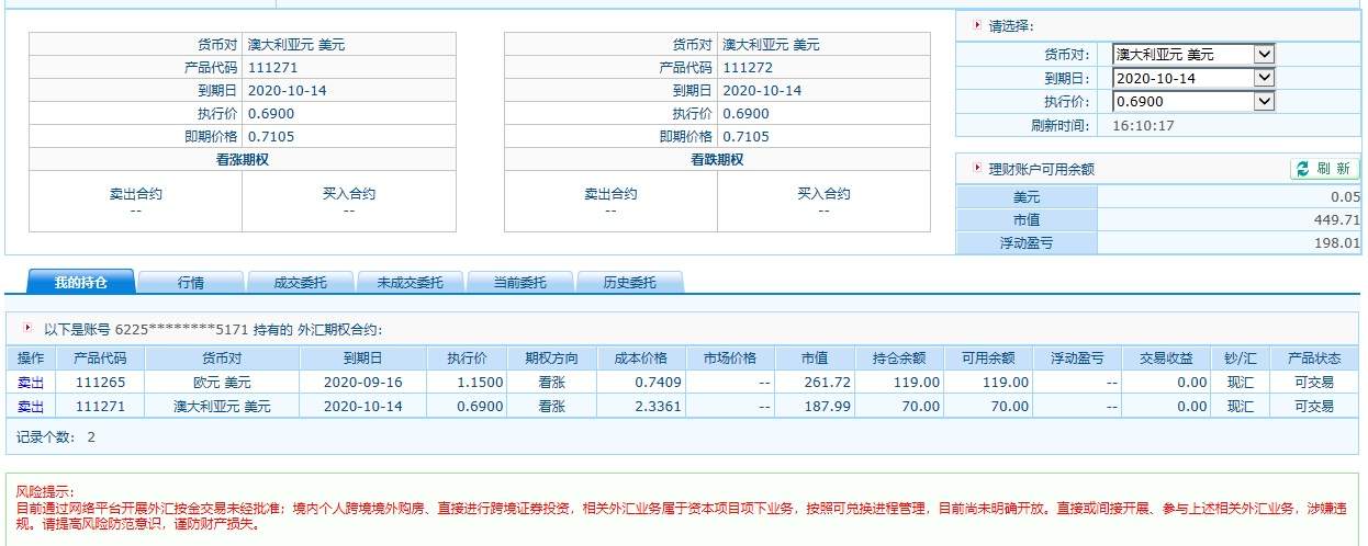 外汇期权交易记录7.25