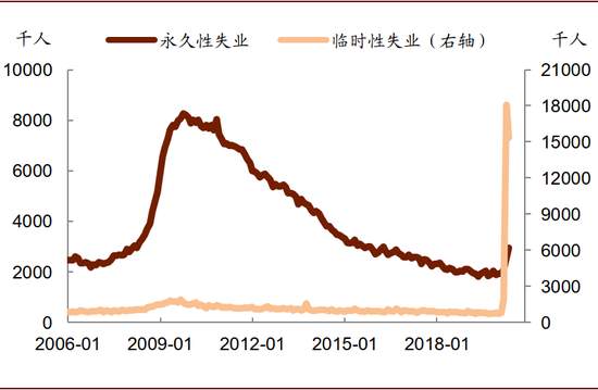 警惕房地产泡沫风险 重视央行准财政功能