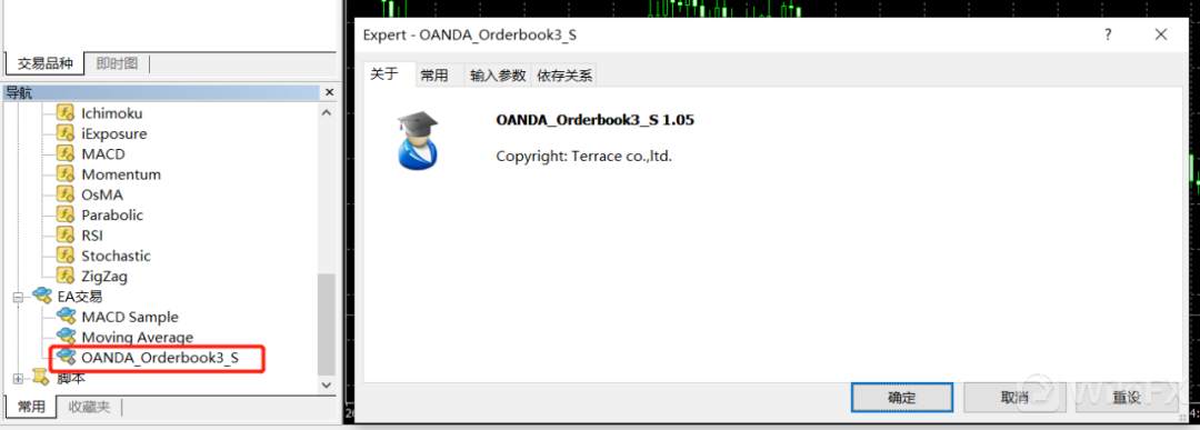 【交易商动态】安达：升级版OANDA挂单持仓指标「Orderbook３」介绍