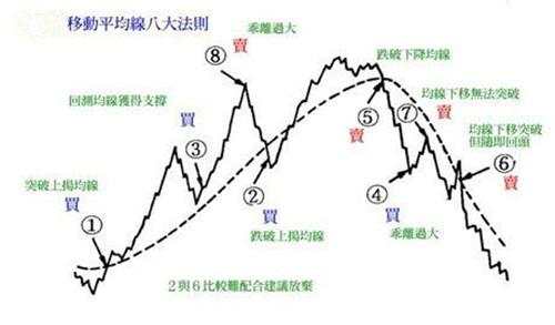舒鑫欢：黄金为何暴涨暴跌，黄金89多原油回调多，今日点位布局