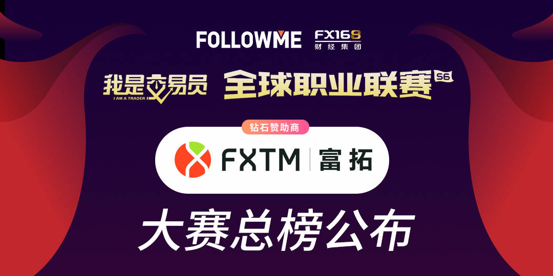 FXTM总榜公布：5周登顶冠军，@吉特666脱颖而出！