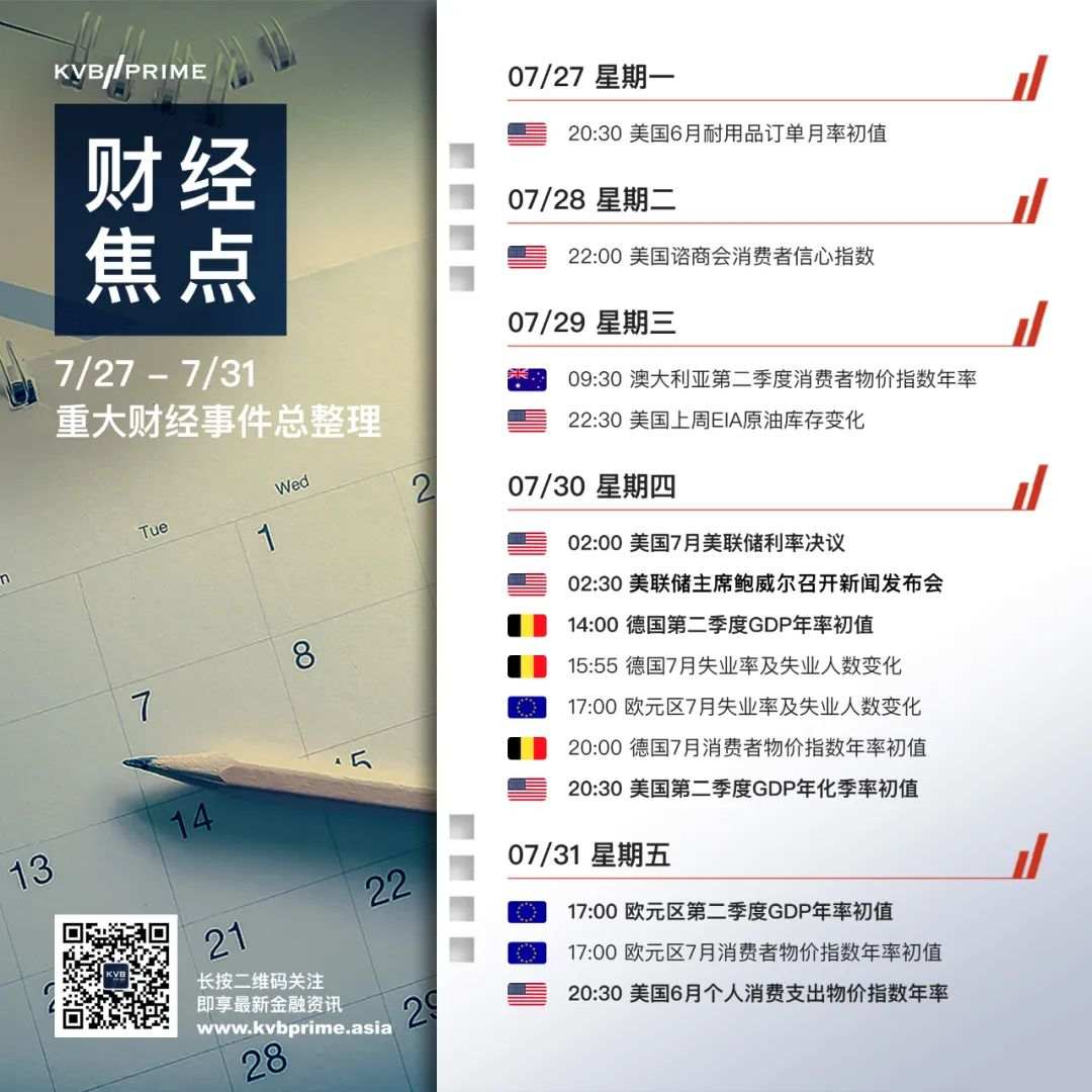 财经焦点｜7/27- 7/31 重大财经事件抢先看