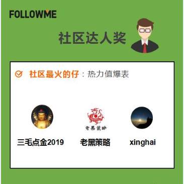 【6月社区大赏】社区月度导览