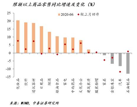 改革才能解决根本问题 疫情推动改革