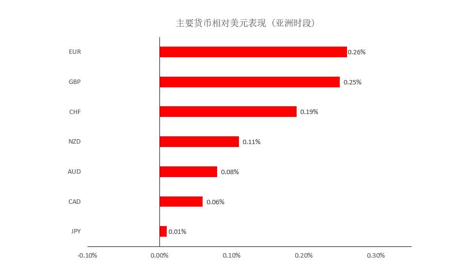 MEXGroup：晚间专题技术报告2020-07-09