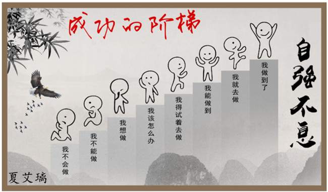 夏艾璃：账号被恶意举报！现启用新账号！添加备注花朵交流！