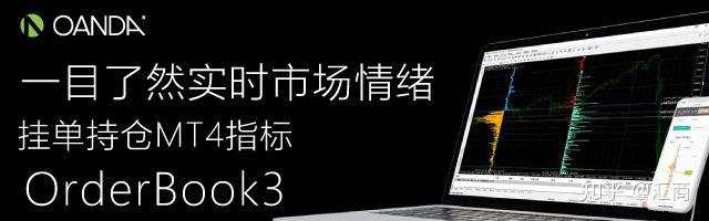 黄金 交易 经纪商 交易者 合约 交易成本