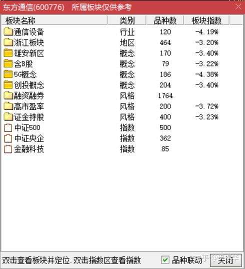 73.梯队4：个股属性分析法、个股炒作地位（兼交易机会分析）
