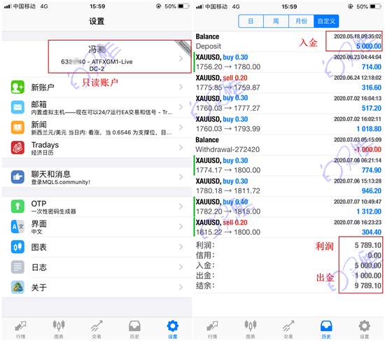 白灵雁：7.15黄金如期下跌，晚间黄金何去何从